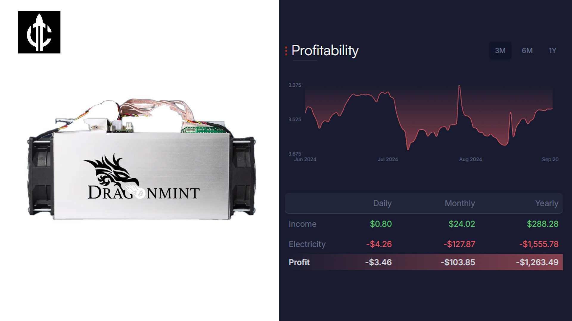 Best Cryptocurrency Mining Hardware: A Detailed Guide for September 2024 11 Dragonmint T1 (16Th)