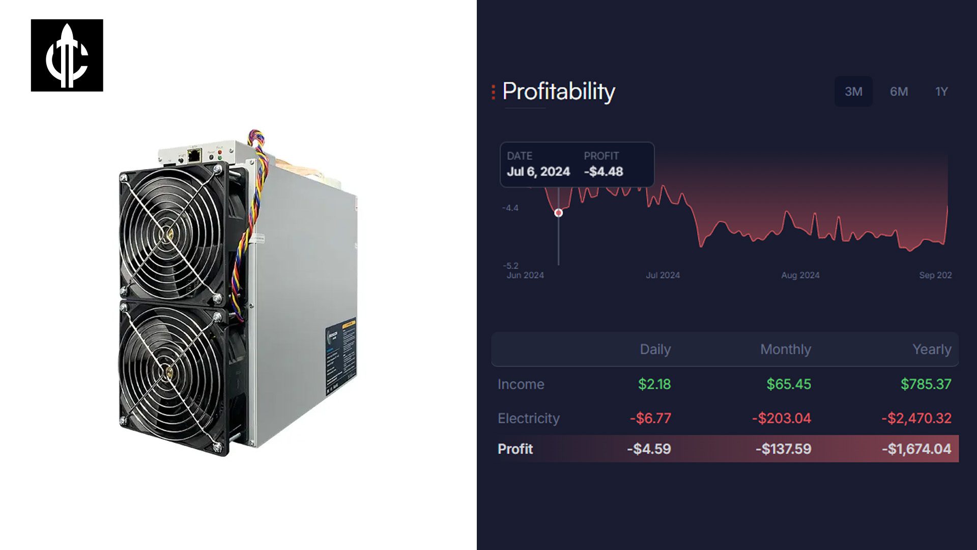 Best Cryptocurrency Mining Hardware: A Detailed Guide for September 2024 3 Innosilicon A11 Pro ETH (1.5 GH)