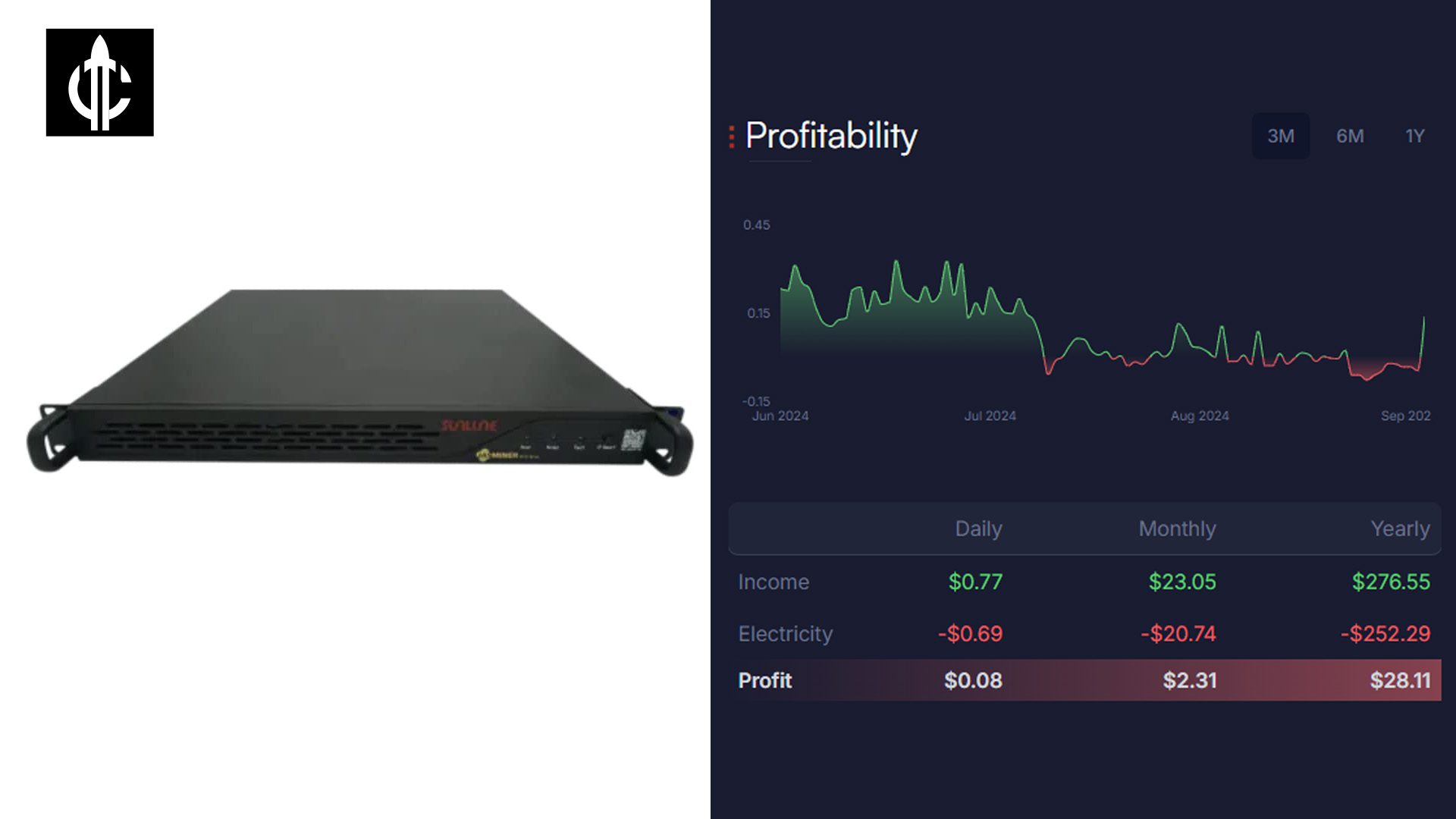 Jasminer X4-1U (520 MH)