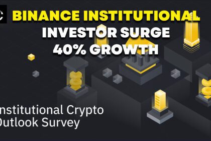 Binance's Institutional Investor Surge: A 40% Growth in Corporate Crypto Adoption