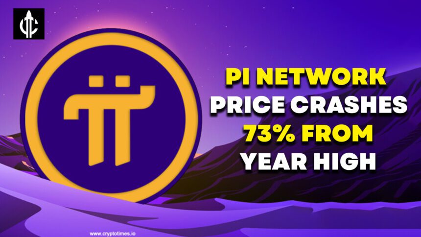 Pi Network